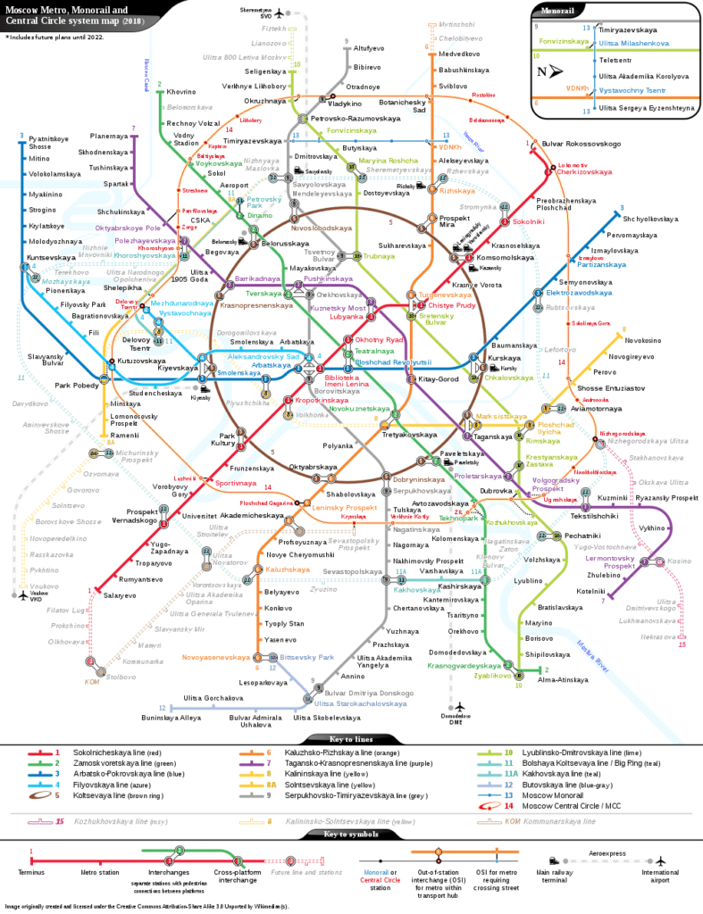 moscow metro