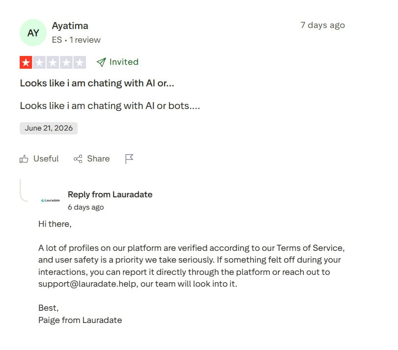 Lauradate user reviews