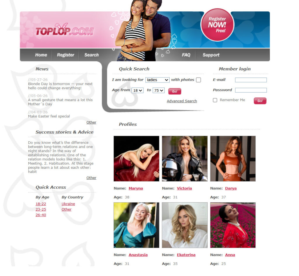 Toplop